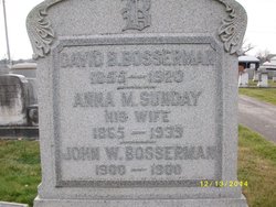 Anna M <I>Sunday</I> Bosserman 