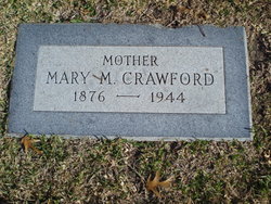 Mary Margaret “Maggie” <I>Sharp</I> Crawford 
