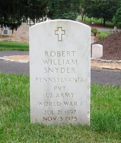 Robert William Snyder 