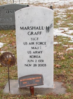 Marshall H. Graff 
