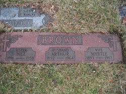 Arthur Henry Brown 