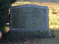Anna Gibbs 