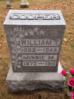 Minnie Myrtle <I>Mathews</I> Cooper 