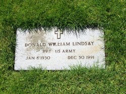 Donald Lindsay 