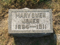 Mary Gwen Jones 