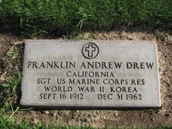 Franklin Andrew Drew 