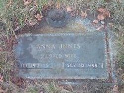 Anna Innes 