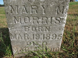 Mary M. Morris 