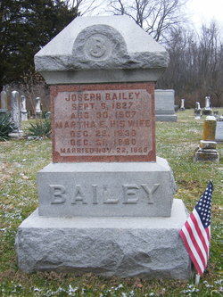 Joseph Bailey 