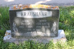 Philip Kraushaar 