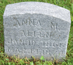 Anna May Allen 