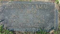 Kenneth Lamar Cramer 