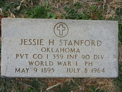 Jessie Homer Stanford 