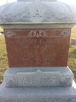 Charles E. Ailes 