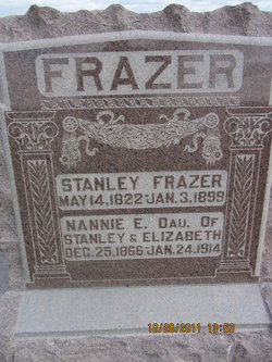 Nancy Elizabeth “Nannie” Frazer 