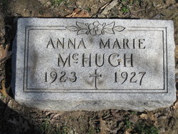 Anna Marie McHugh 