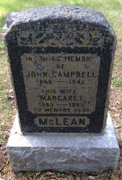 John Campbell McLean 