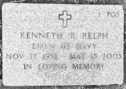 Kenneth Richard Relph 