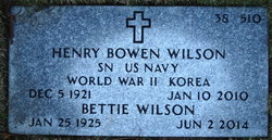 Henry Bowen Wilson 