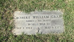 Robert William Gray 