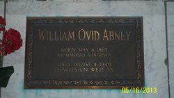 William Ovid Abney 