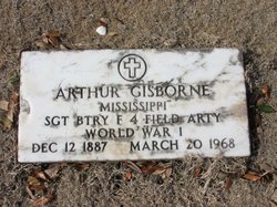 Arthur Gisborne 