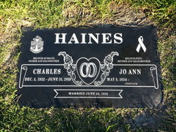 Charles Henry Haines 