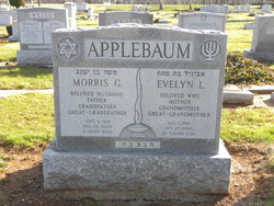 Morris G. Applebaum 