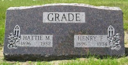 Henry F. Grade 