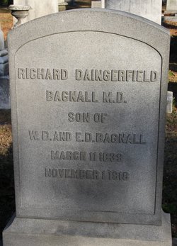 Dr Richard Daingerfield Bagnall 