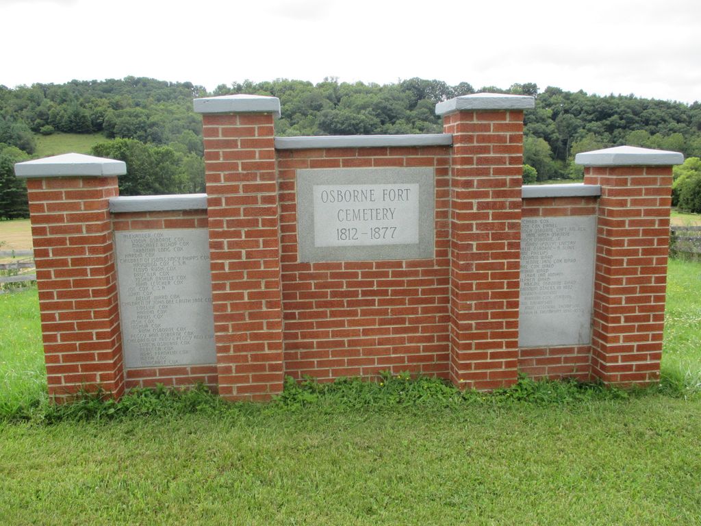 Osborne Fort Cemetery