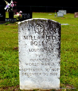Millard D. Boley 