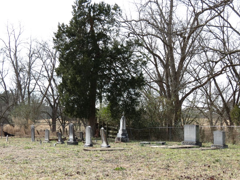 Jordan and Willis Cemetery