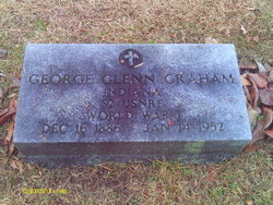 George Glenn Graham 