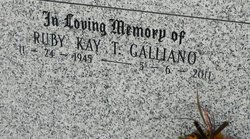 Ruby Kay Marie <I>Terrebonne</I> Galliano 