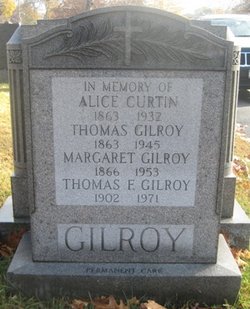 Margaret Gilroy 