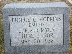 Eunice Geraldine Hopkins 