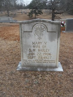 Mary V Bailey 
