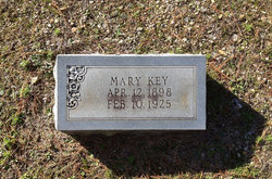 Anne Mary Key 