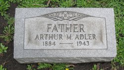 Arthur Morris Adler 