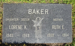 Edith R. Baker 