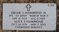 Alice S. <I>Sandoval</I> Hammond 