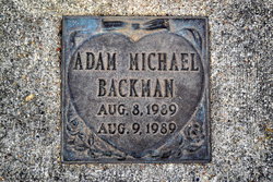 Adam Michael Backman 
