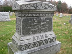 Harriet Dickinson <I>Palmer</I> Arms 