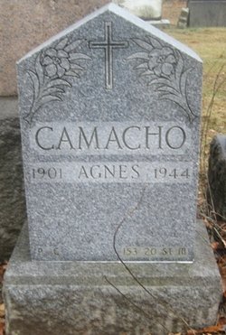 Agnes Camacho 