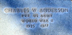 Charles W. Anderson 