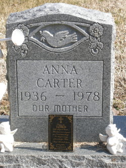 Anna Carter 