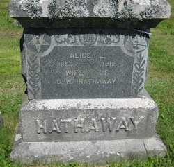 Alice Laura <I>Davis</I> Hathaway 