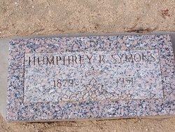Humphrey Randle Symons 