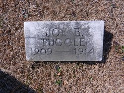 Joe B. Tuggle 